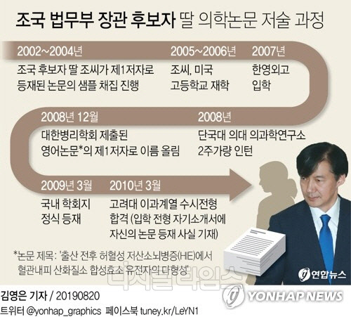 연합뉴스